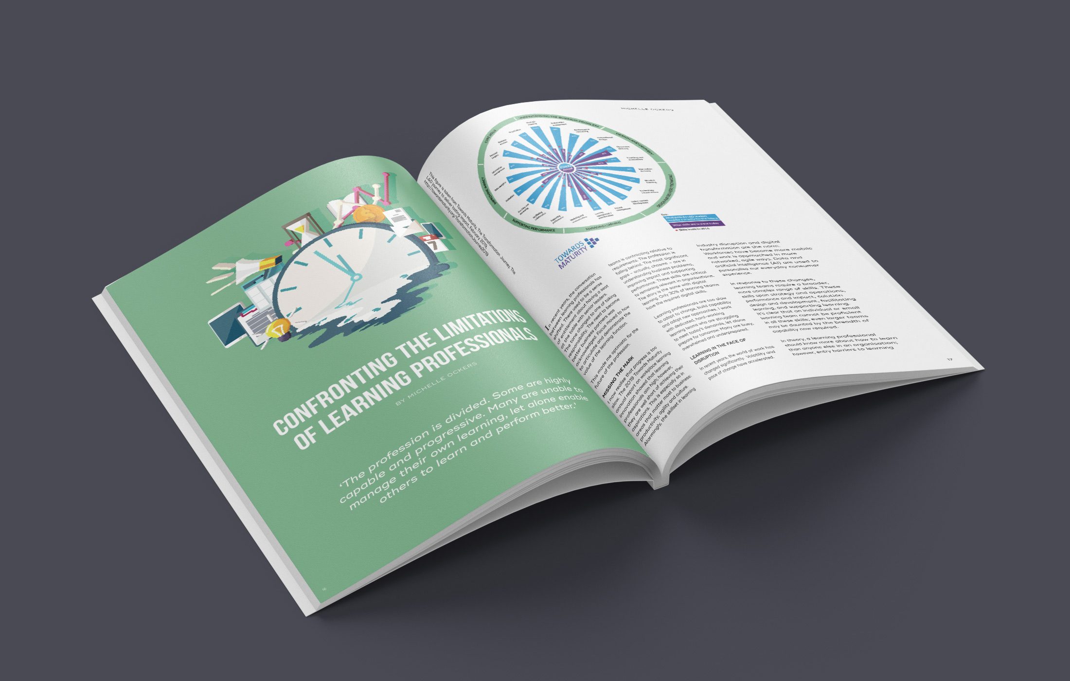 Spread titled Confronting the limitations of learning professionals, with a green illustrated page