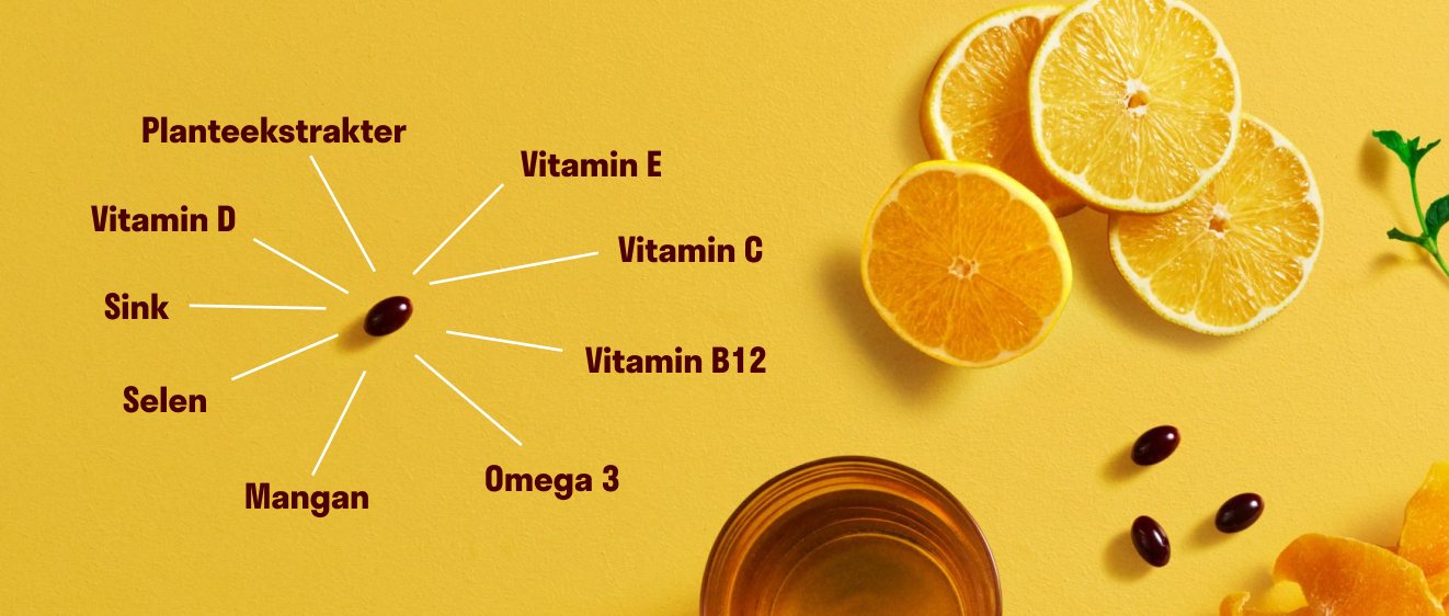 Article hero listing the ingredients around a single capsule